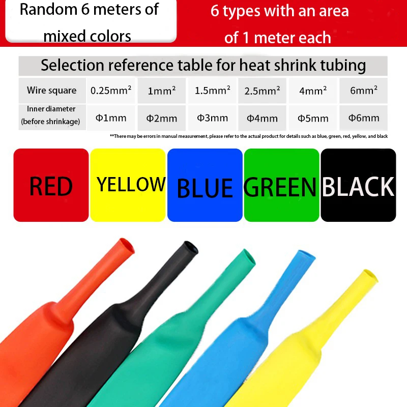 10 Pz Spine Da Parete Nylon Spine Espandibili In Plastica 5 6 - Foto 2