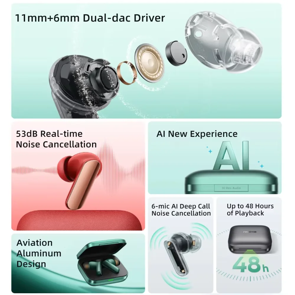dsc-products