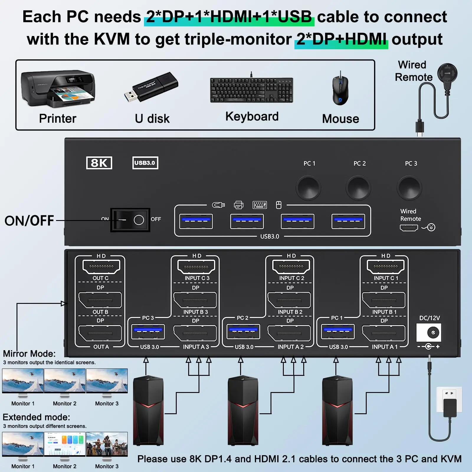 KVM Switch 2/3 Monitors 3 Computers 8K@60Hz 4K@144Hz,HDMI Displayport Dual/Triple Monitor for 3 PC Share 2/3 Monitor 4 USB3.0 2