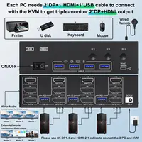 KVM Switch 2/3 Monitors 3 Computers 8K@60Hz 4K@144Hz,HDMI Displayport Dual/Triple Monitor for 3 PC Share 2/3 Monitor 4 USB3.0 2