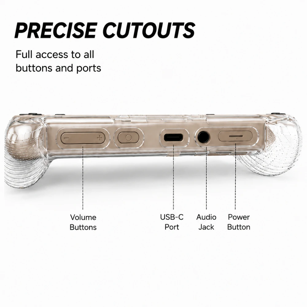 Per custodia protettiva 2 in 1 in TPU morbido con impugnatura per AYN Thor, cover antiurto e antigraffio, accessori per console di gioco portatili - immagine 3