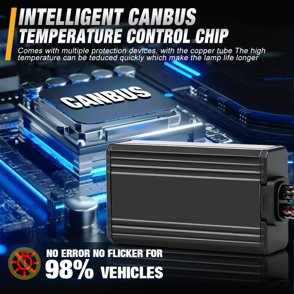 S&D H4 H7 캔버스 LED 헤드라이트 전구 H11 200W 40000LM 자동차 헤드램프 9005 9006 9012 6000K 안개등 (4개의 구리 튜브 터보 팬 포함)