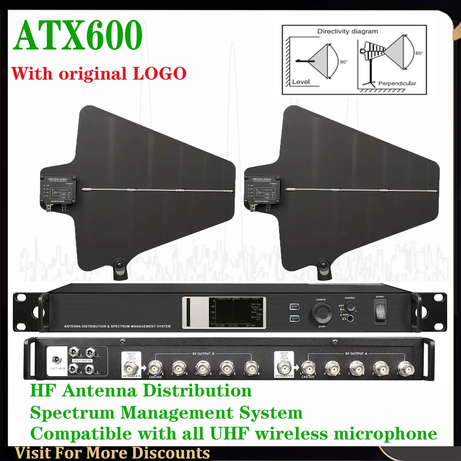 AXT600 UA874 Antenna Distribution System With Spectrum ManagementRF