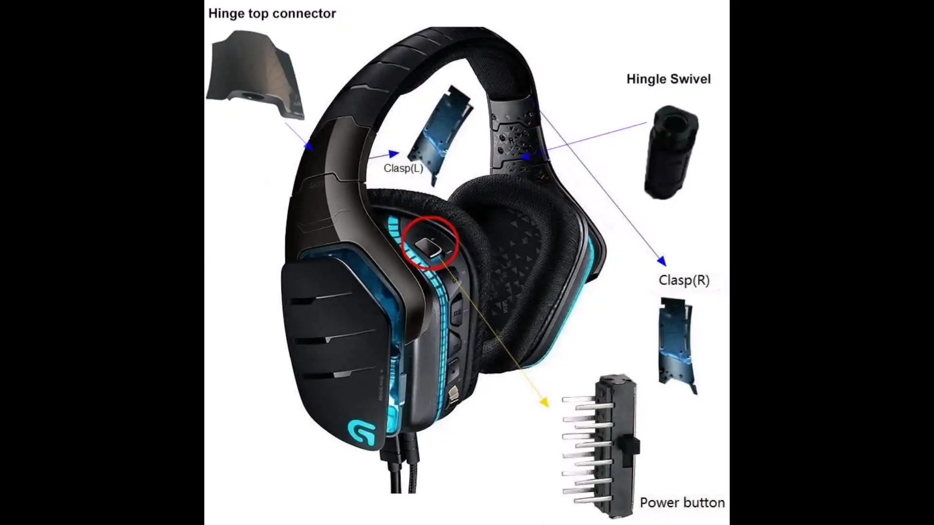 Logitechg933 g935 g633 g635 artemisme用のヘッドセット電源