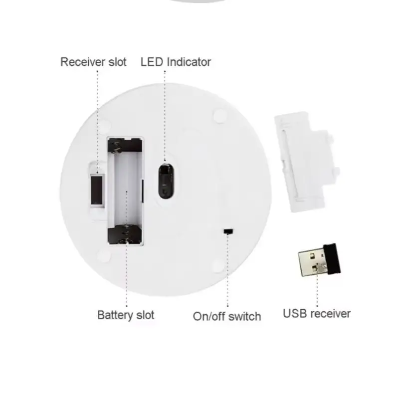 Wireless Football Basketball Games Mouses Usb Interface 1200dpi Laptop Desktops Entertainment Compatible Games Mouses