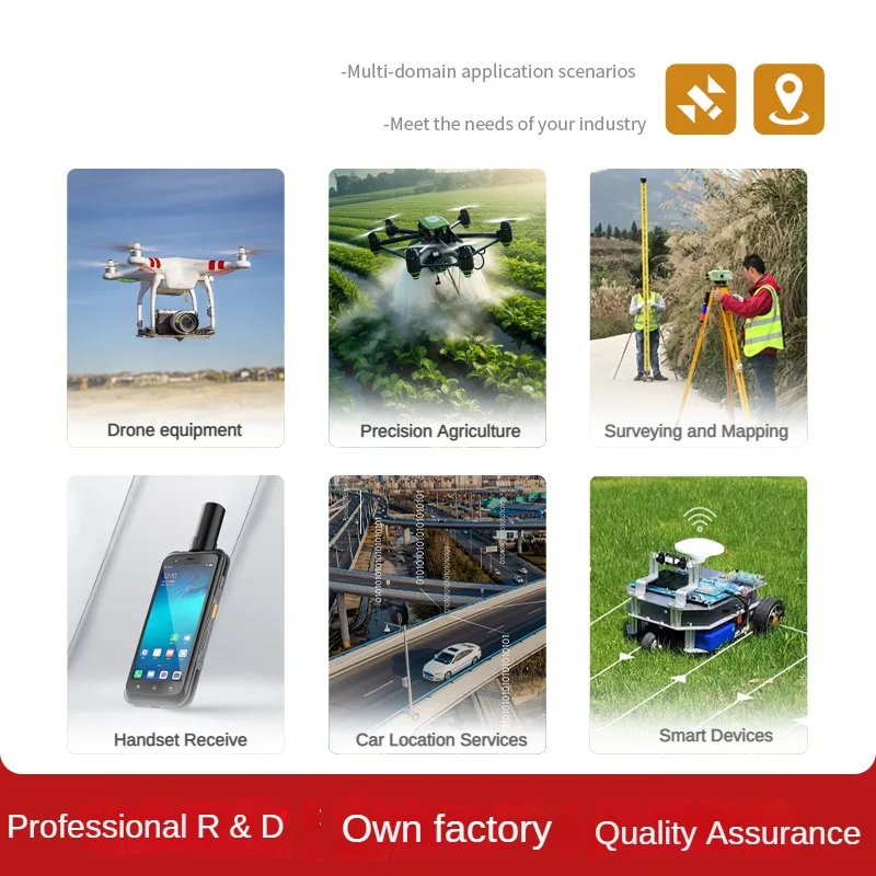 GNSS Helix Antenna GPS BD GLONASS GALILEO Satellite Positioning Signal for High Precision RTK Differential Surveying Mapping/UAV