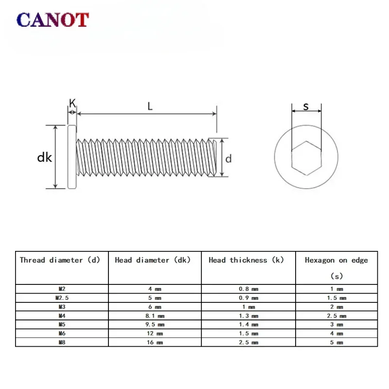 M2 M2.5 M3 M4 M5 M6 M8 A2 304 Stainless Steel Hex Hexagon Socket Ultra Thin Super Flat Wafer Head Computer Screw Car Bolt