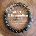 Land protection