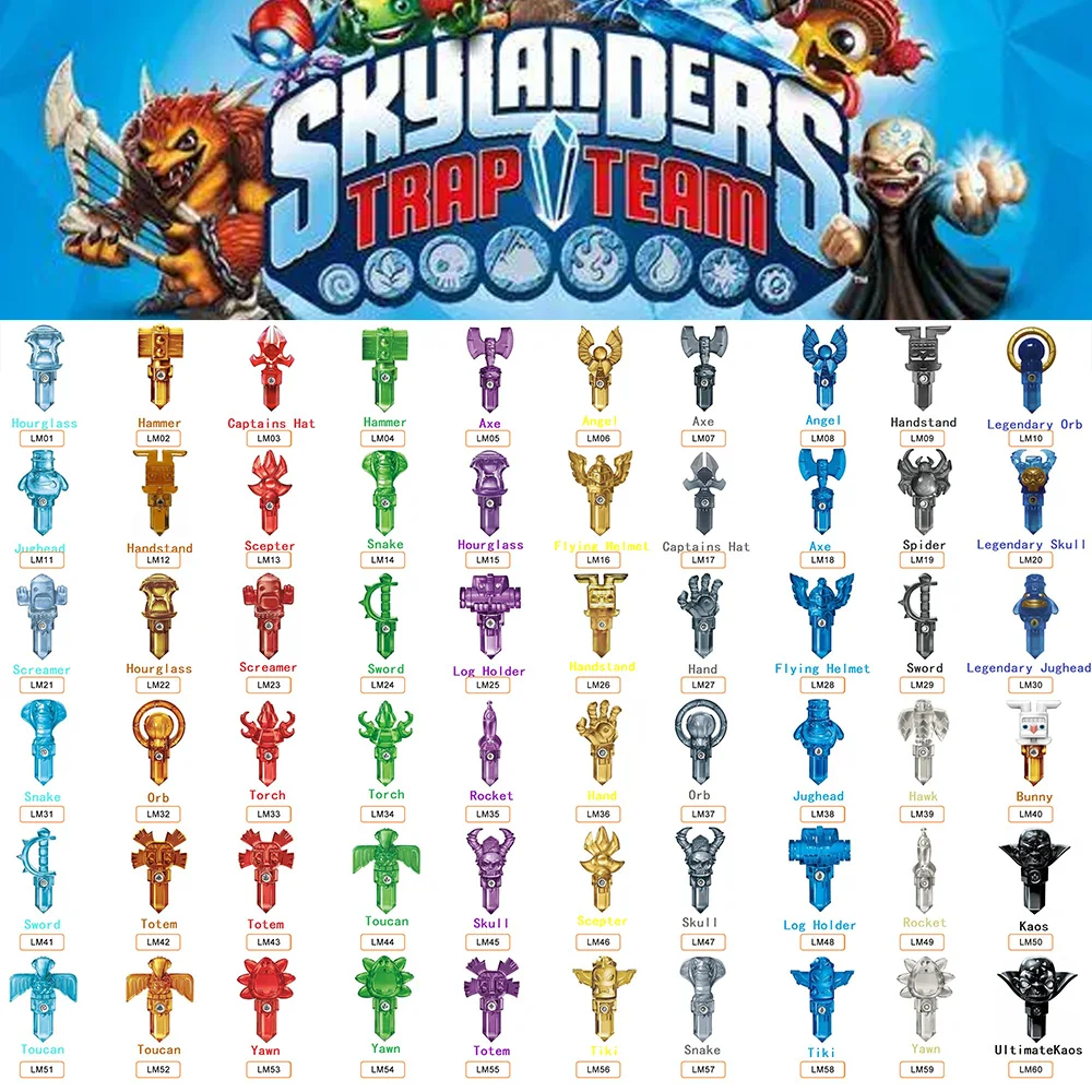 Skylanders Trap Team Characters List