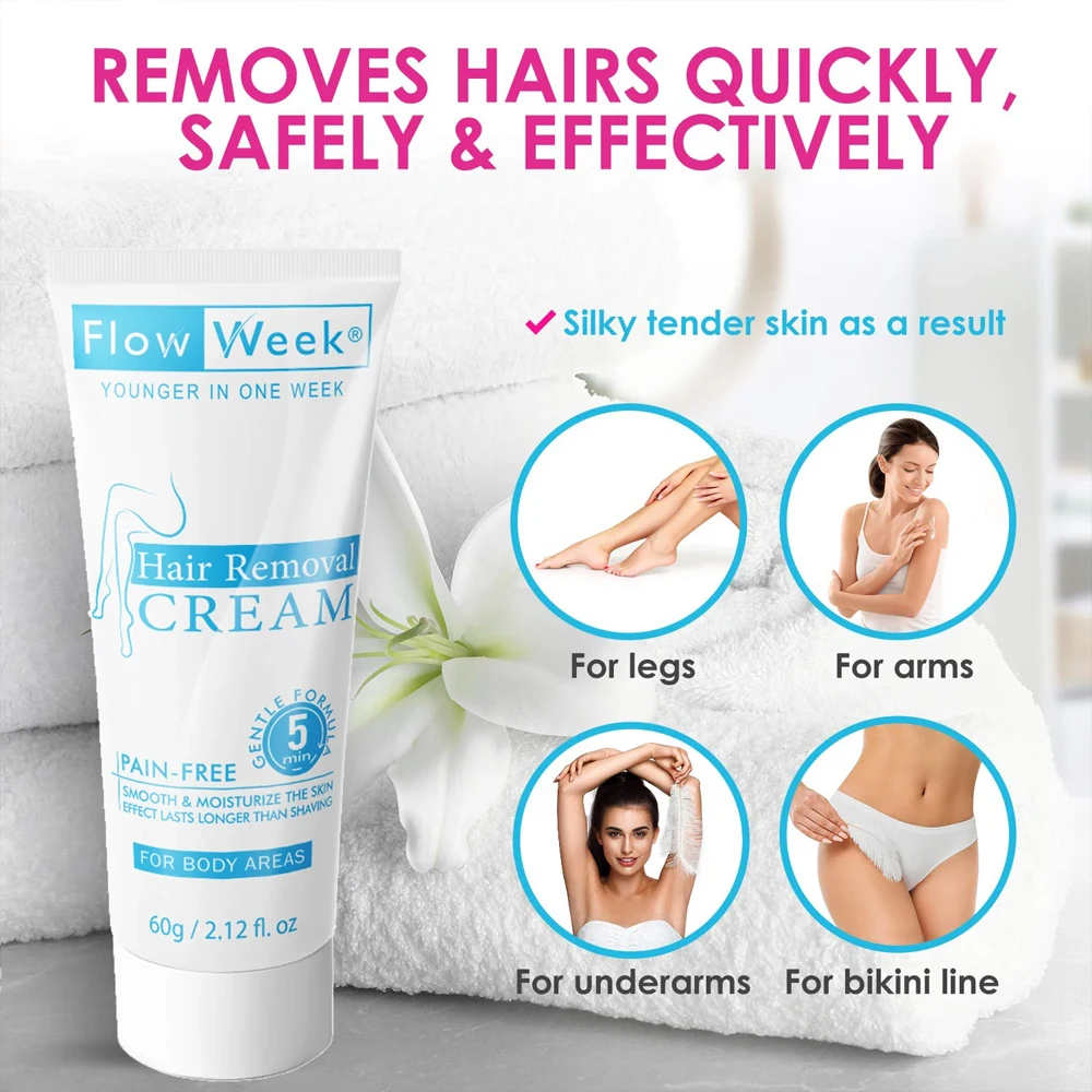 Painless Hair Removal Underarm Private Facial Body Leg Hair Remove Cream  Skin Care Powerful Beauty Hair Removal For Men Women 5