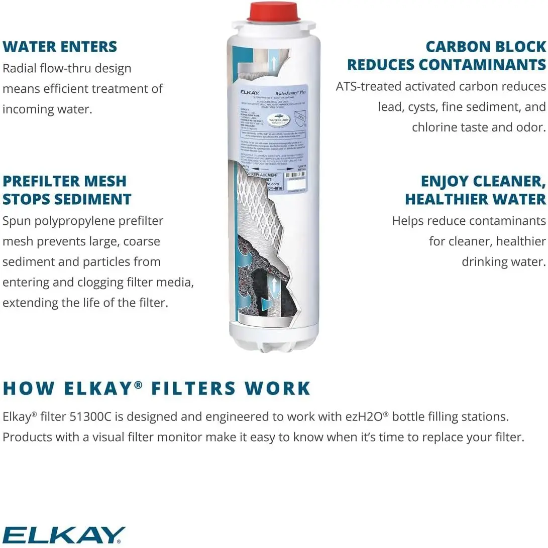 51300C WaterSentry Lead + Microplastics NSF/ANSI Certified Filter (12-Pack) (Bottle Fillers) 5