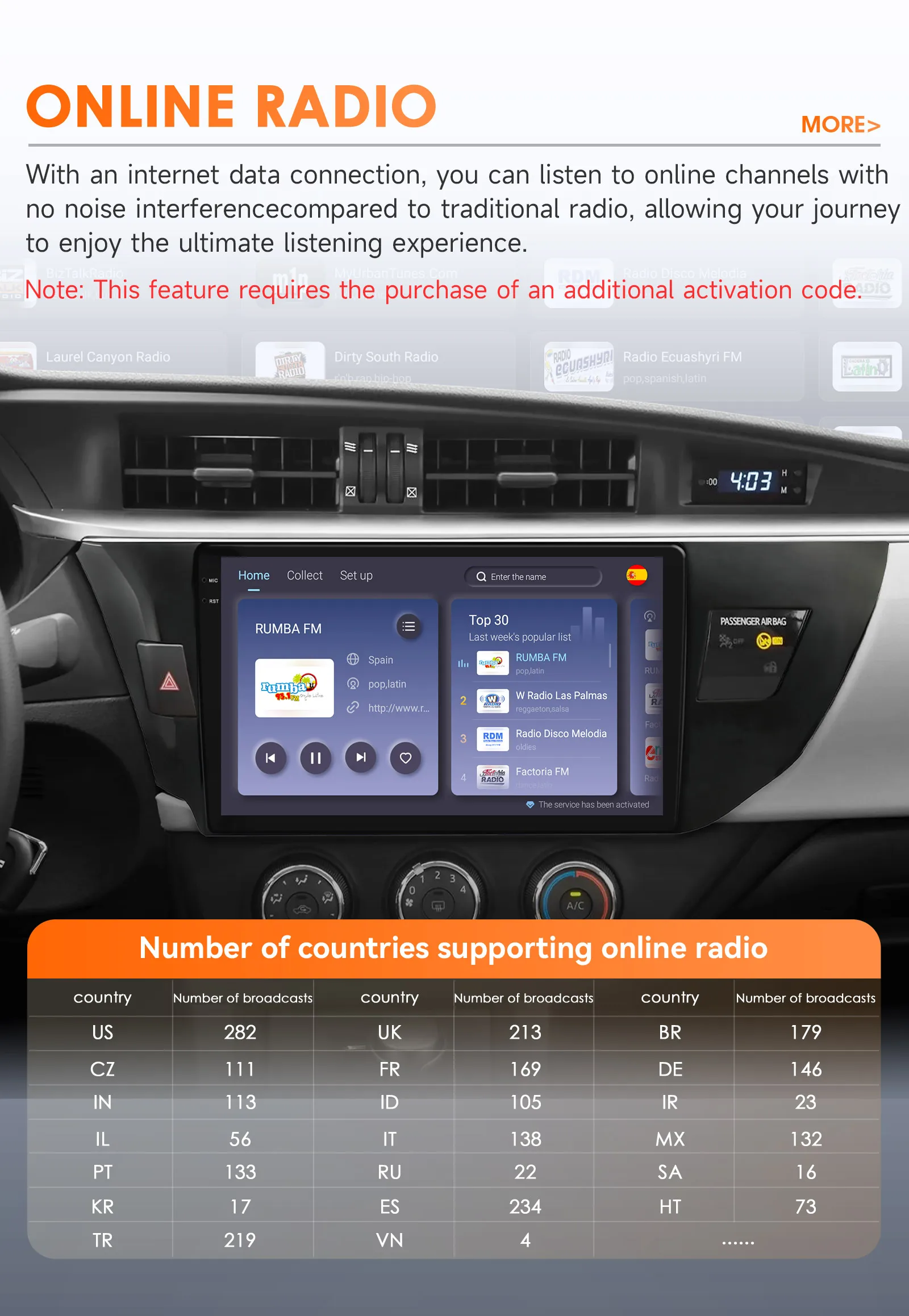 Hizpo 8 Core 2Din Android 14 Autoradio Für Toyota Corolla 2014-2016 Auto Multimedia GPS 4G BT Carplay von Qualcomm Snapdragon 6115 – Detail 28