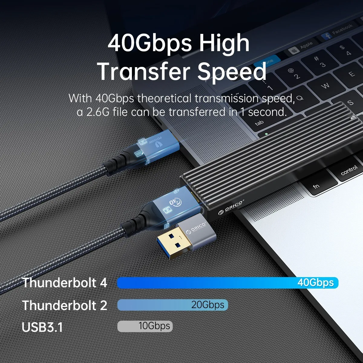 ORICO-40Gbps USB C to USB C USB 3.0 ̺ PD100W,   ڵ 8K @ 60Hz HD 2  1, ƺ Ʈ 4  δ 