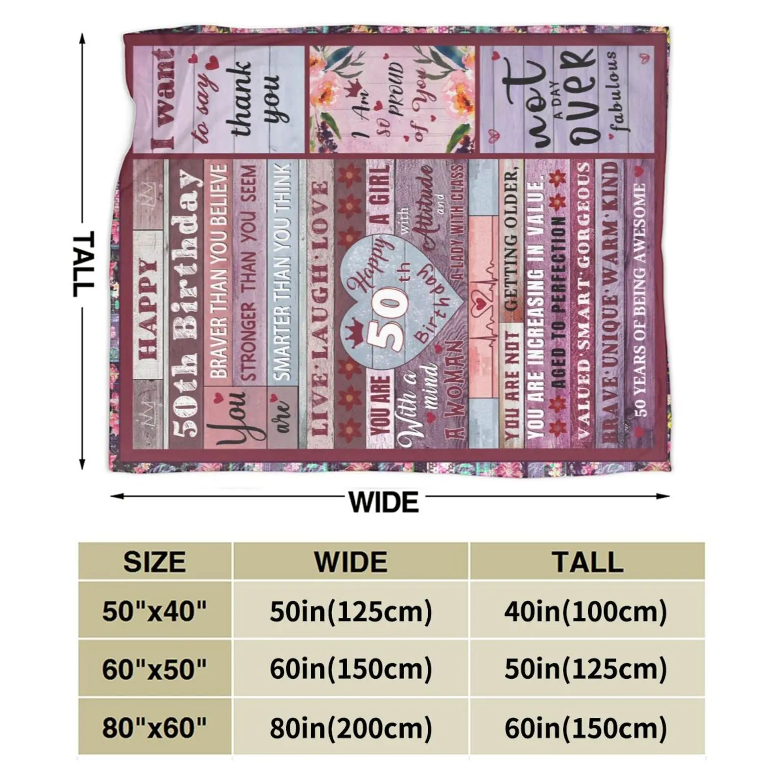 ������ ���� �ְ��� ���� ���, ����, ģ��, ����, 50 ��° ���� ����