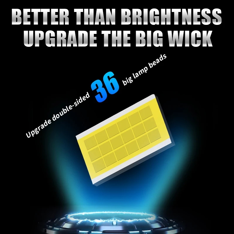 130W d1s led canbus d2s lamp led d3s xenon headlight d3r d5r d5s led lamp d8s led headlight d4s d4r Led bulb car headlamp