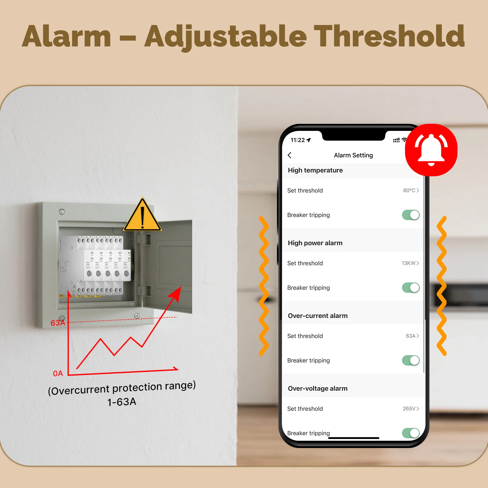 Tuya Zigbee Smart Circuit Breaker 63A Alarm Threshold Set Electricity Monitor V0