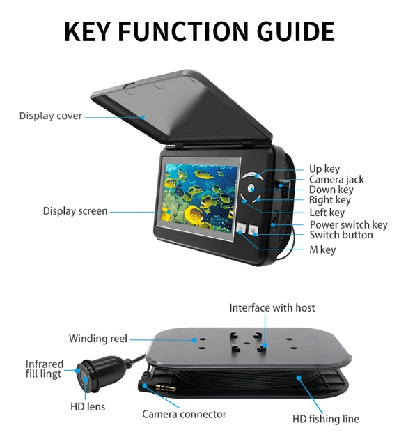 Camera Fish Finder Underwater Fishing