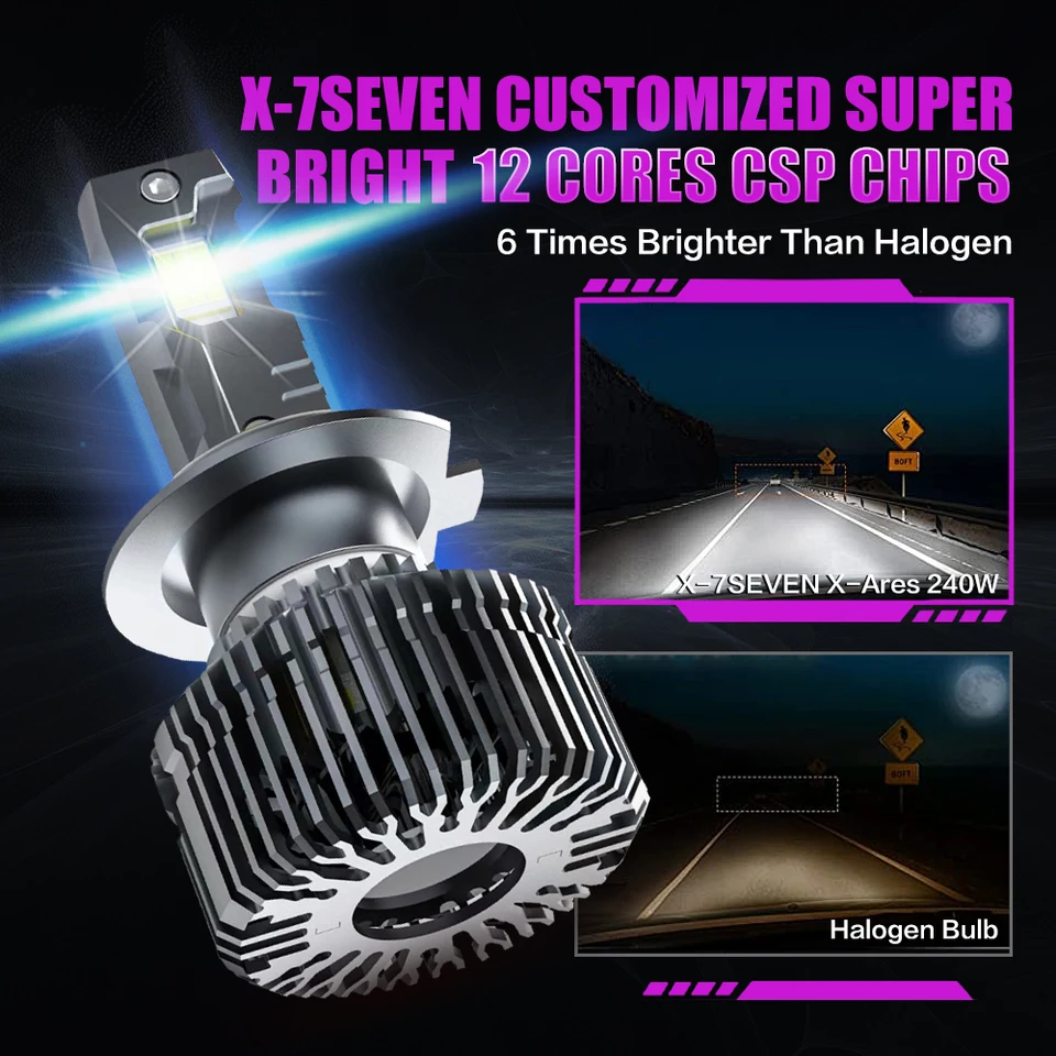 X-7SEVEN X-Ares 2024 SERIES 240W 65000LM 6500K LED Headlight Bulb