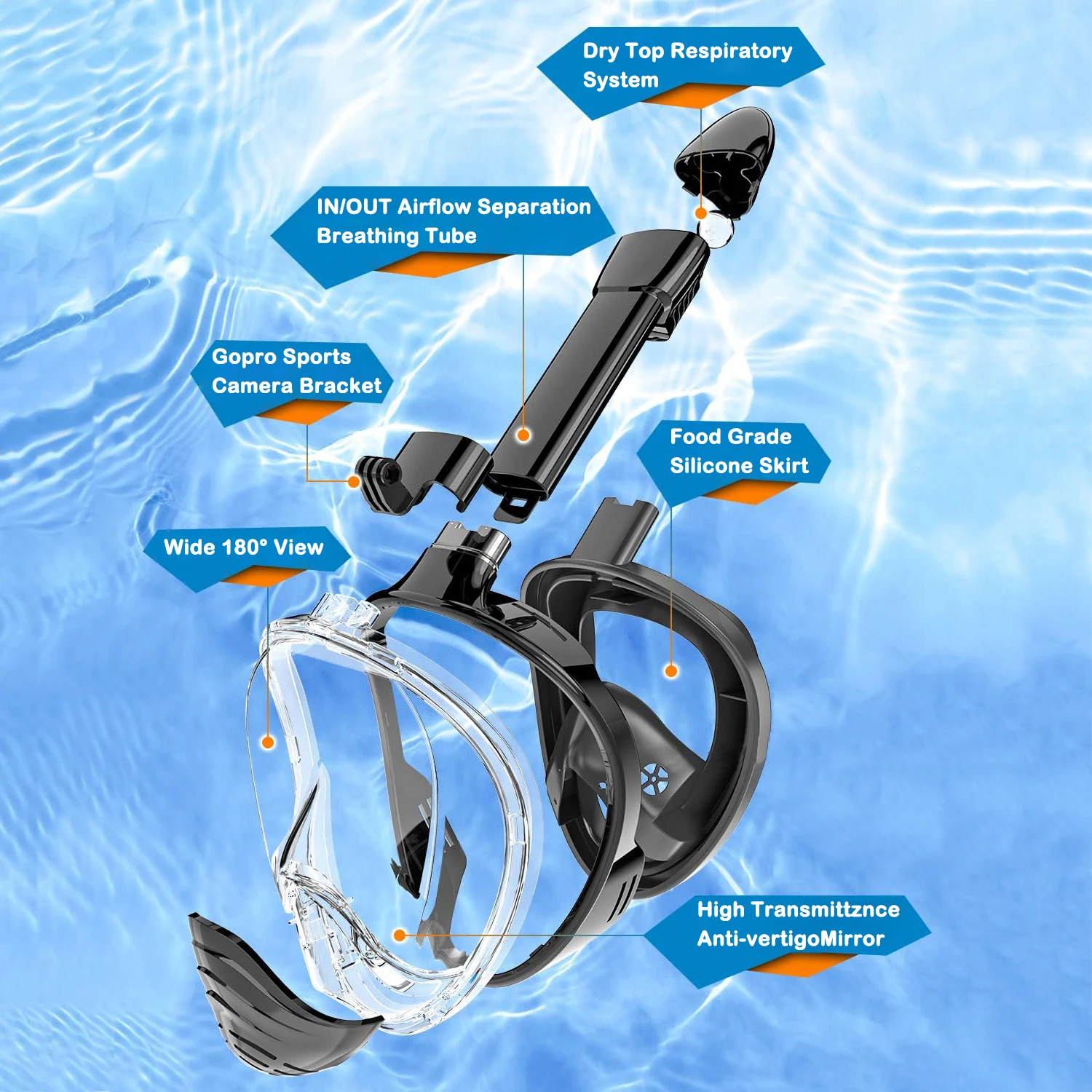 신형 풀페이스 성인용 스노클 마스크 드라이 탑 180도 파노라마 뷰 스노클링 마스크 김서림 방지 누수 방지 스포츠 카메라 마운트 포함