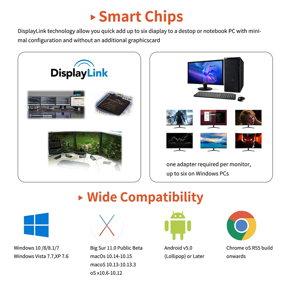 USB 3.0 HDMI-compatible VGA Docking Station with DisplayLink Chip - Video Converter Docking Station with VGA, HDMI, RJ45, USB Description Image.This Product Can Be Found With The Tag Names Accessories Parts, Audio Video Cables, Digital Cables, Usb