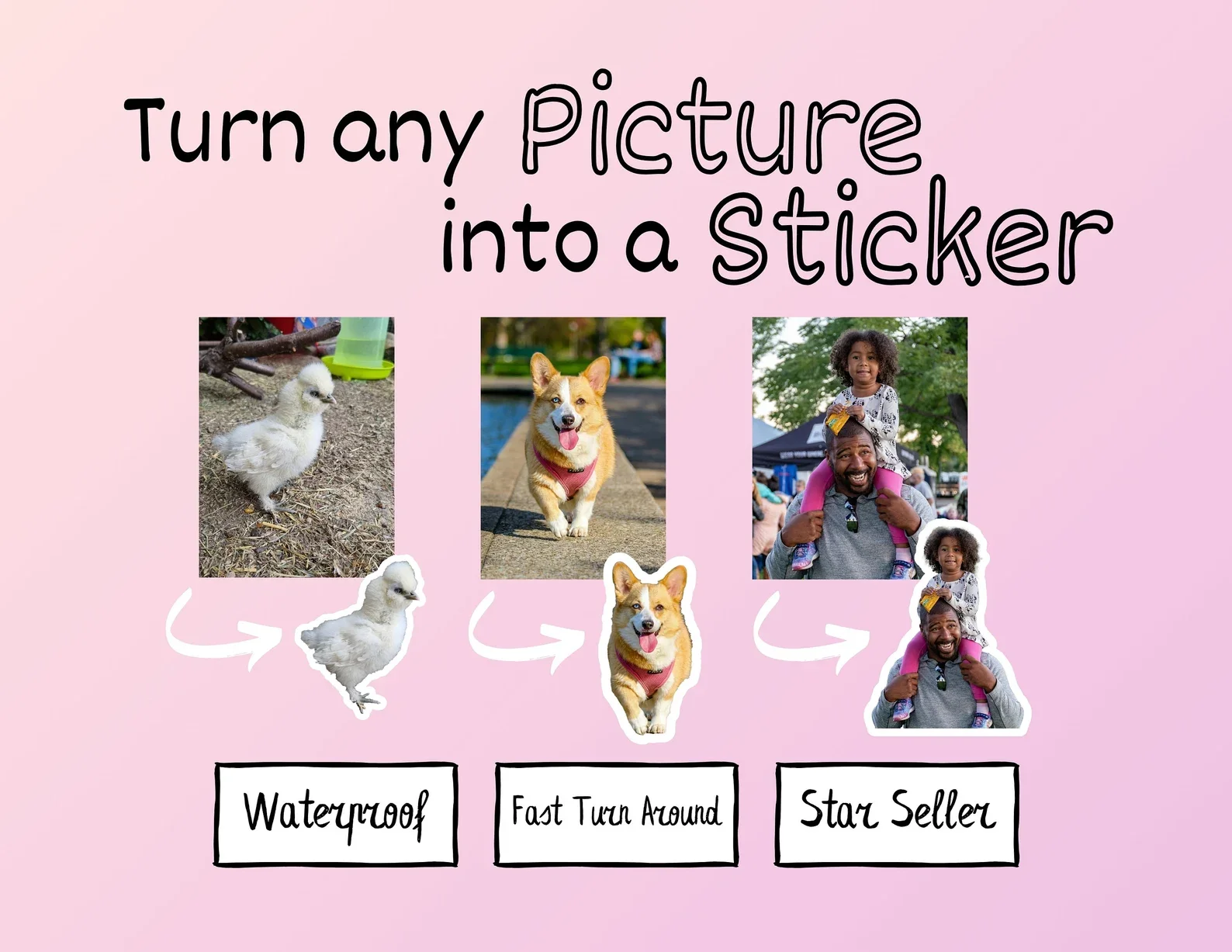 

Custom Photo Sticker, Personalized Sticker, Custom Stickers, Water Bottle Sticker, Laptop Sticker, Car Decal