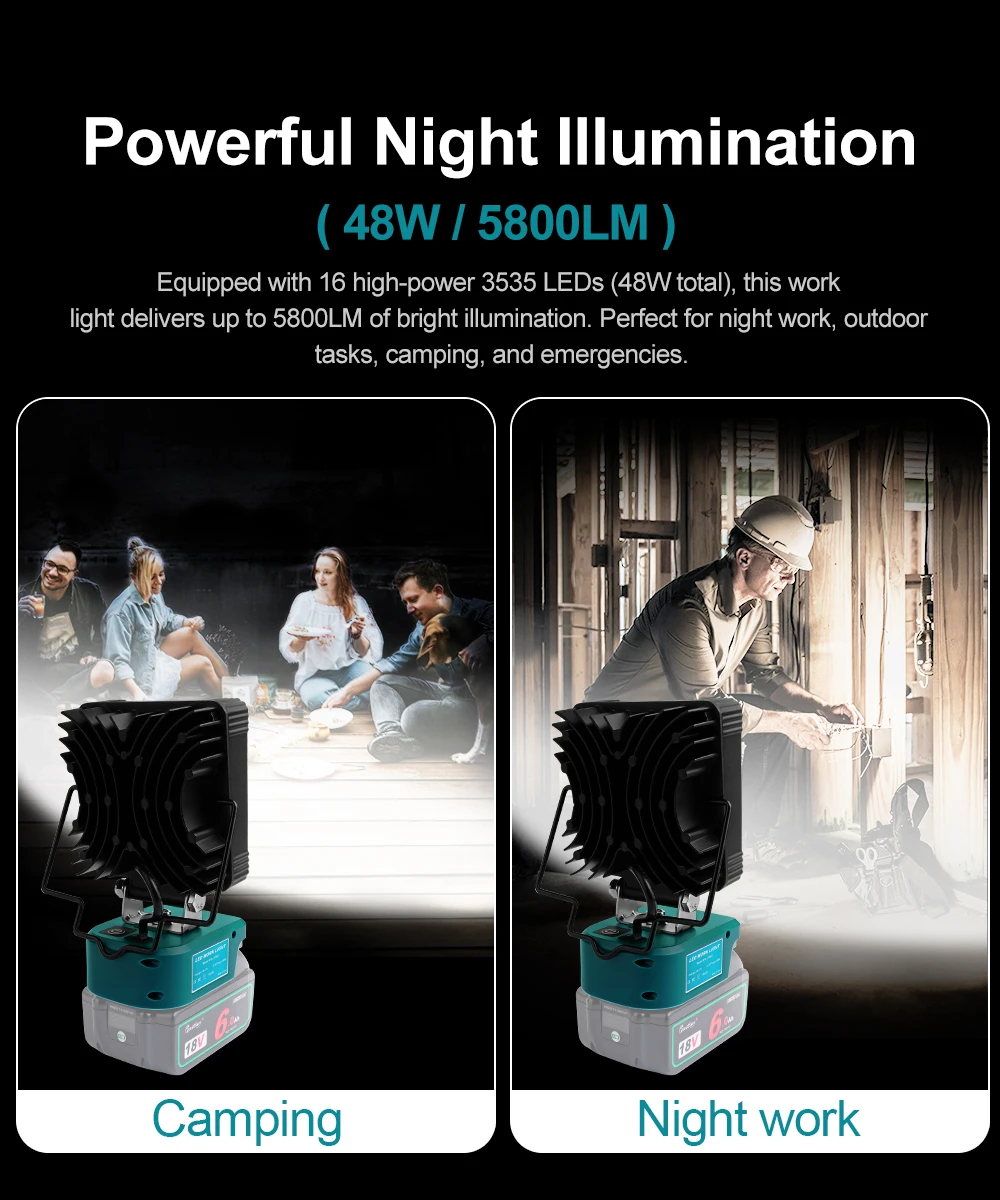 LED Work Light for Makita 18V Battery Portable Outdoors Floodlight Camping lamp