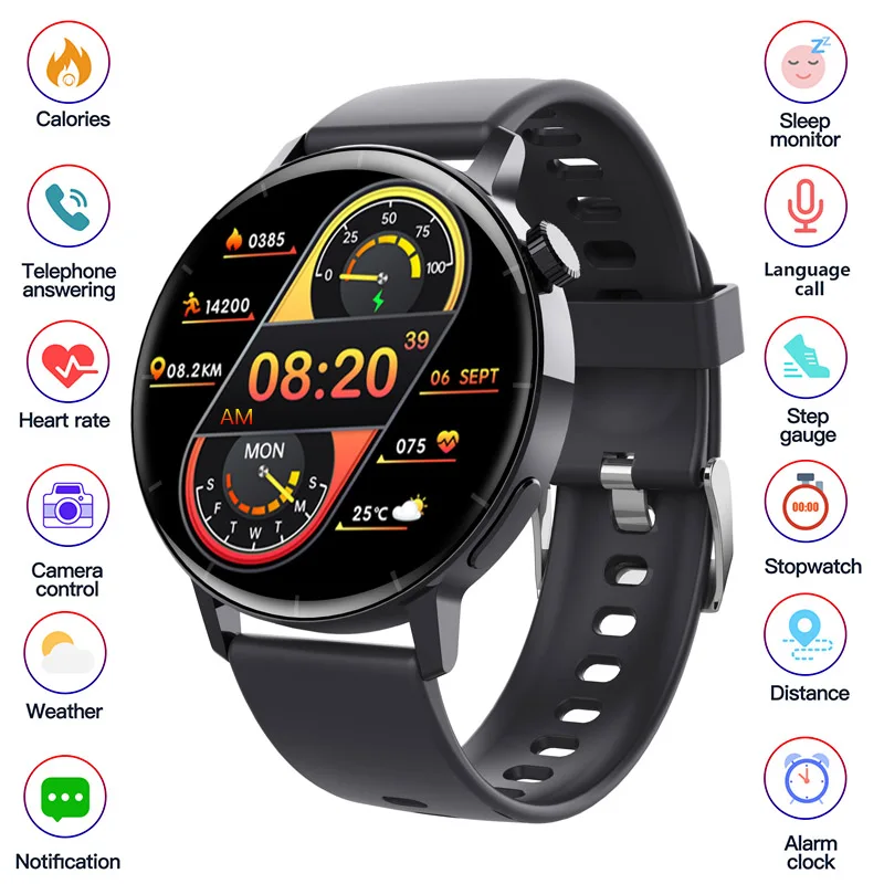 

F22R Smart Watch Men Women Menstrual Period Bluetooth Call Fitness Tracker Sport Smartwatch For Huawei apple Watch PK GT2E GT 2e