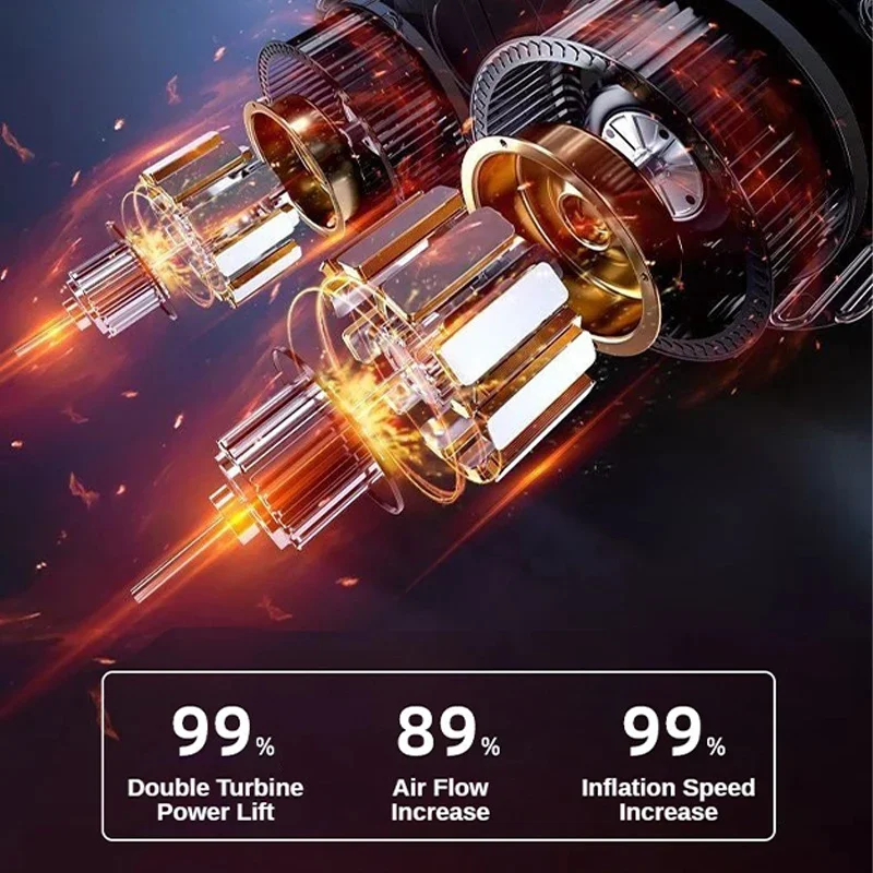 미니 공기 압축기 12V 150PSI 휴대용 전기 공기 펌프 자동차 타이어 팽창기 유선/무선 오토바이 자전거 타이어 인플레이션