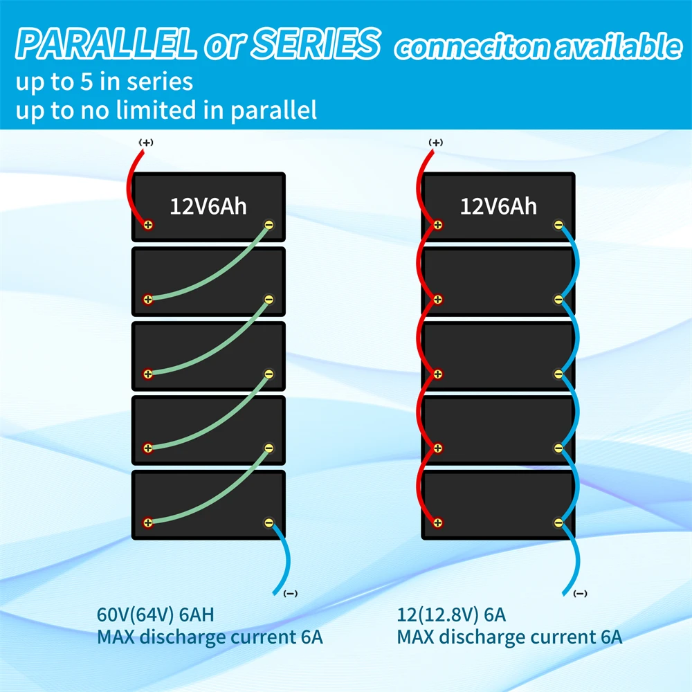 Newest LifePo4 Battery 12v 6Ah 10Ah 12Ah 20Ah 25Ah 30Ah Built-in BMS Supply Run in Series or Parallel Perfect for Riding Toys images - 6