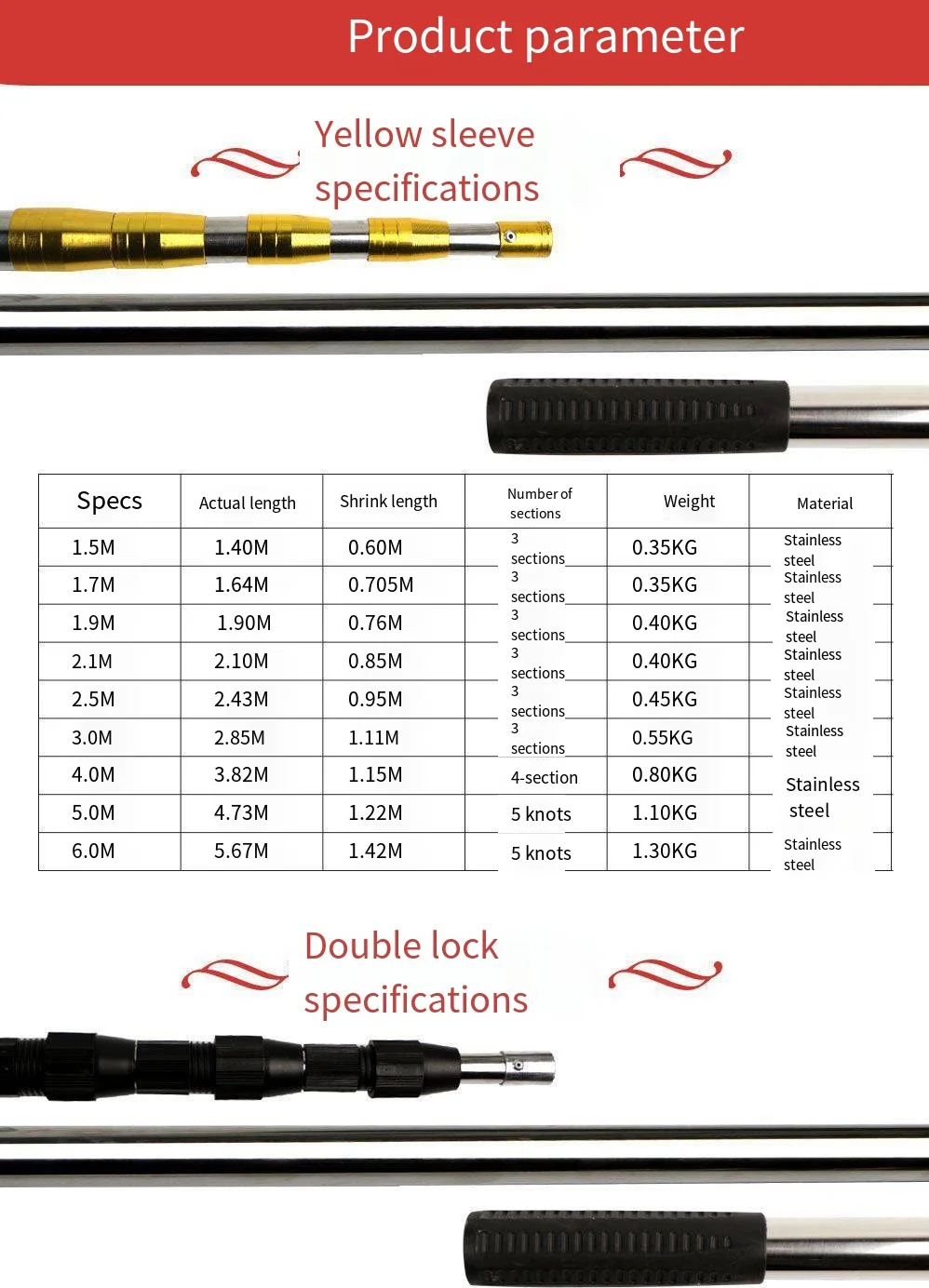 Description Picture 3 of itemMultifunctional Stainless Steel Telescopic Pole High Altitude Branch Saw Garden Fruit Tree Saw Extension Pole High Altitude Saw