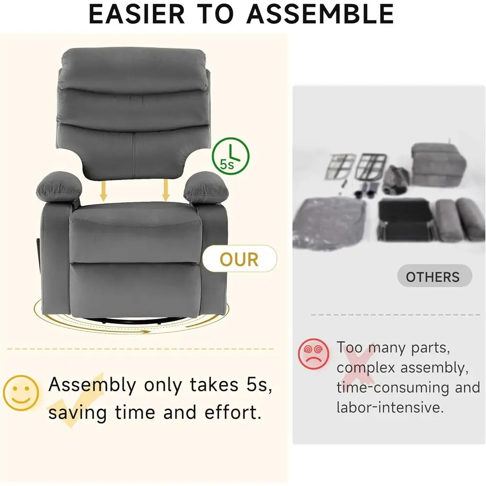 description