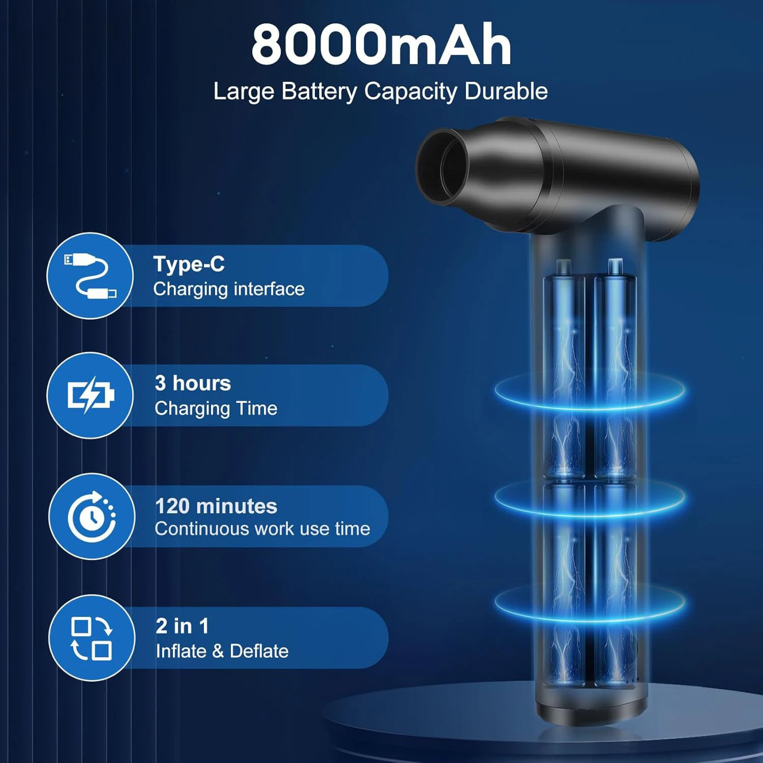 Portable Handheld Wireless Violent Fans Electric Air Duster Cordless Compressed Violent Turbo Fan handheld fan electric air duster Home Cleaning Tools 120000 RPM