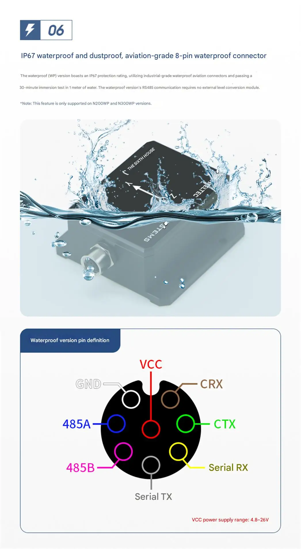 WHEELTEC IFDISYSTEMS N Series ROS High-precision IMU Inertial Navigation Module