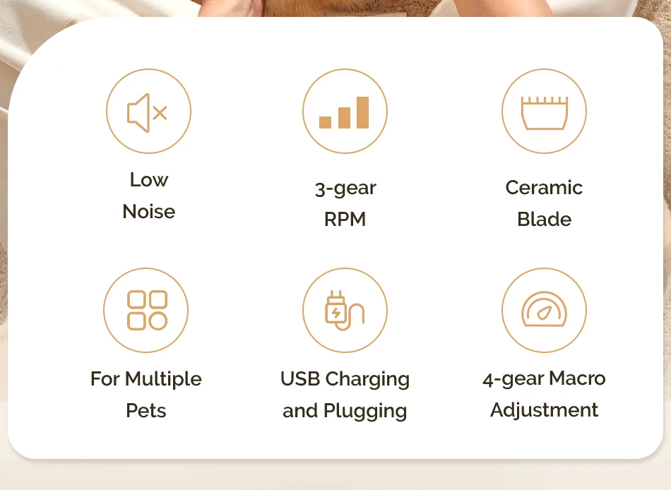 ROJECO Electric Dog Hair Trimmer Professional Pet Hair Clipper Shaver Haircut Pe