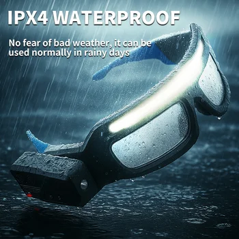 USB Rechargeable Glasses Headlamp 1