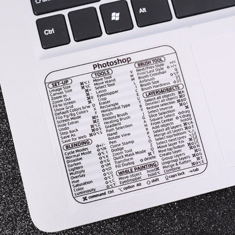 Reference Keyboard Shortcut Sticker for Laptop PC Computer English Sticker for Mac Chromebook Window Photoshop Shortcut Deals keyboard stickers shortcut stickers