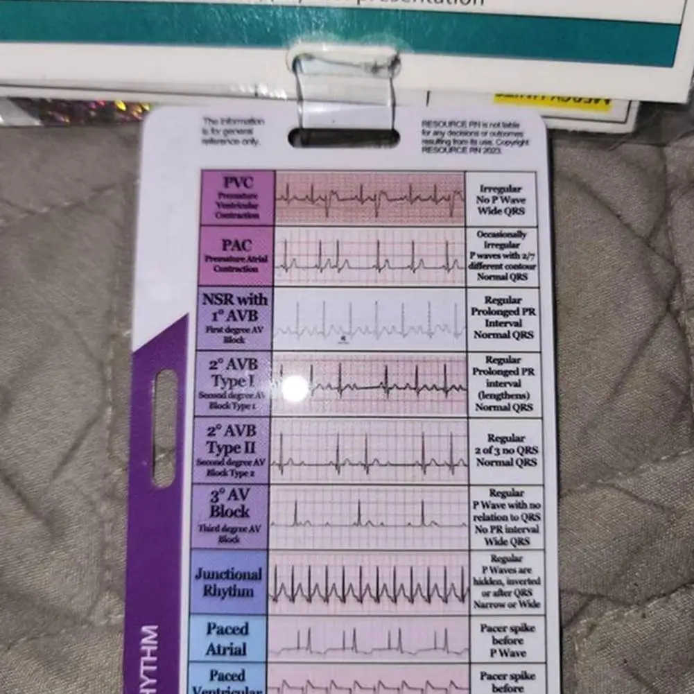 ECG/EKG Rhythm Pocket Card For ECG Self Measuring Ruler EGG Contiguous Leads Precision Measurement Household ToolS ecg ruler card