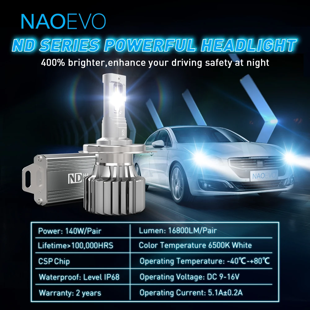 NAOEVO H7 Led Bulb Canbus 140W 16800LM H4 Hi/Lo Beam 6500K