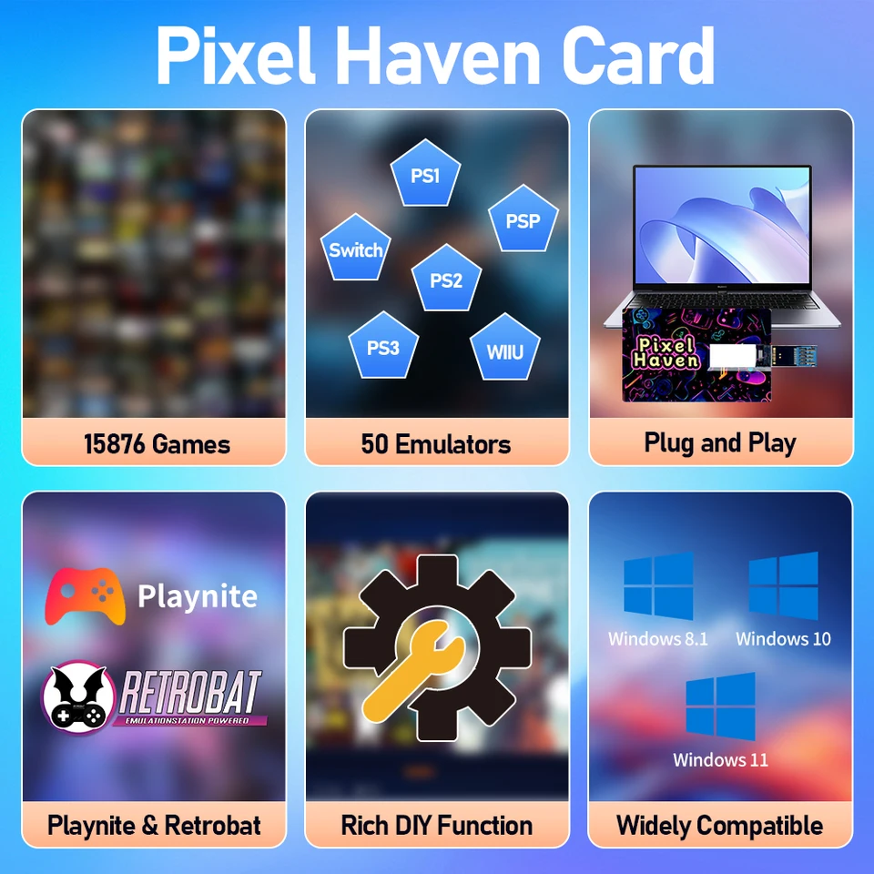 Pixel Haven Card with 15876 Retro&AAA Game for Win PC/Laptop