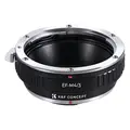 EF EOS Lens