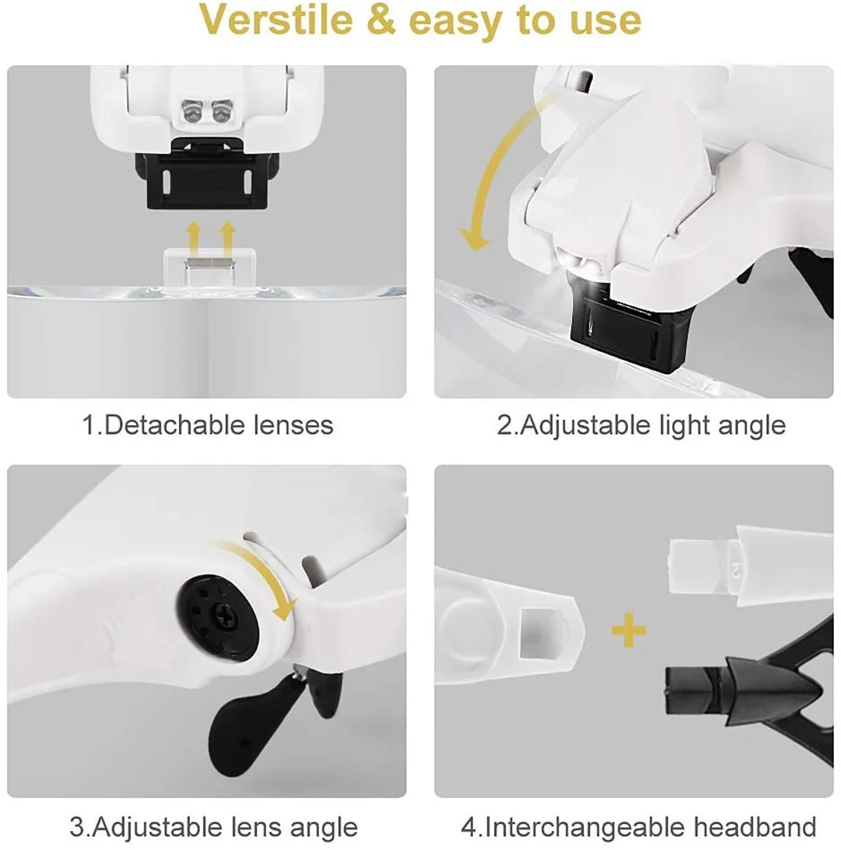 digital storage oscilloscope 1.0X 1.5X 2.0X 2.5X 3.5X Adjustable 5 Lens Loupe LED Light Headband Magnifier Glass LED Magnifying Glasses With Lamp cathode ray oscilloscope