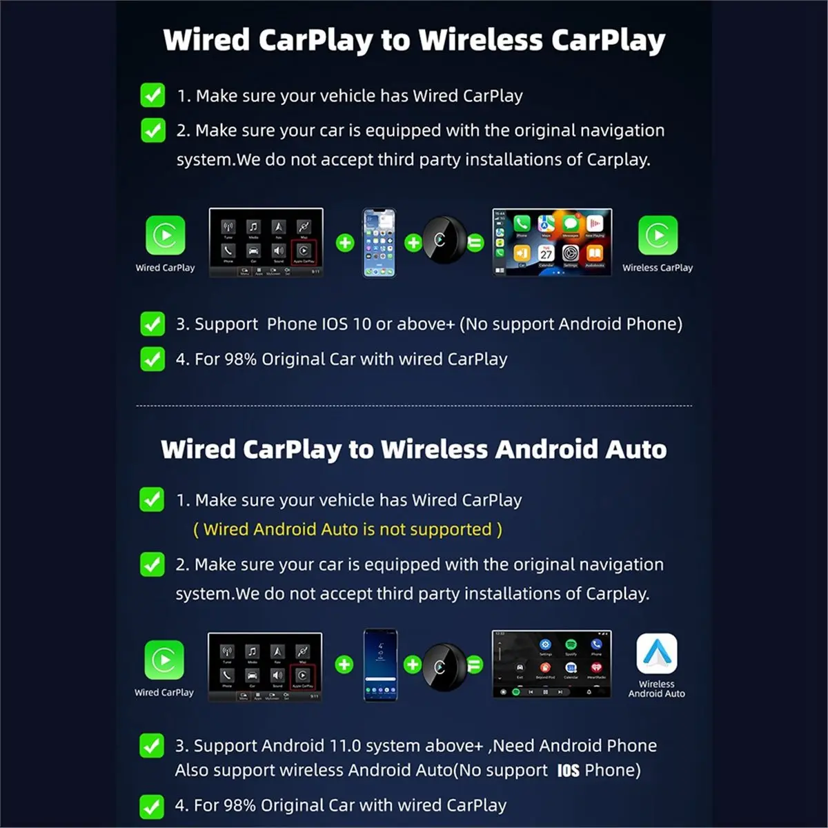 A10R 무선 카플레이 어댑터 스마트 AI 박스 2in1 카플레이/안드로이드 오토 BT5.2 USB 동글 유선 카플레이를 무선 카플레이로 변환