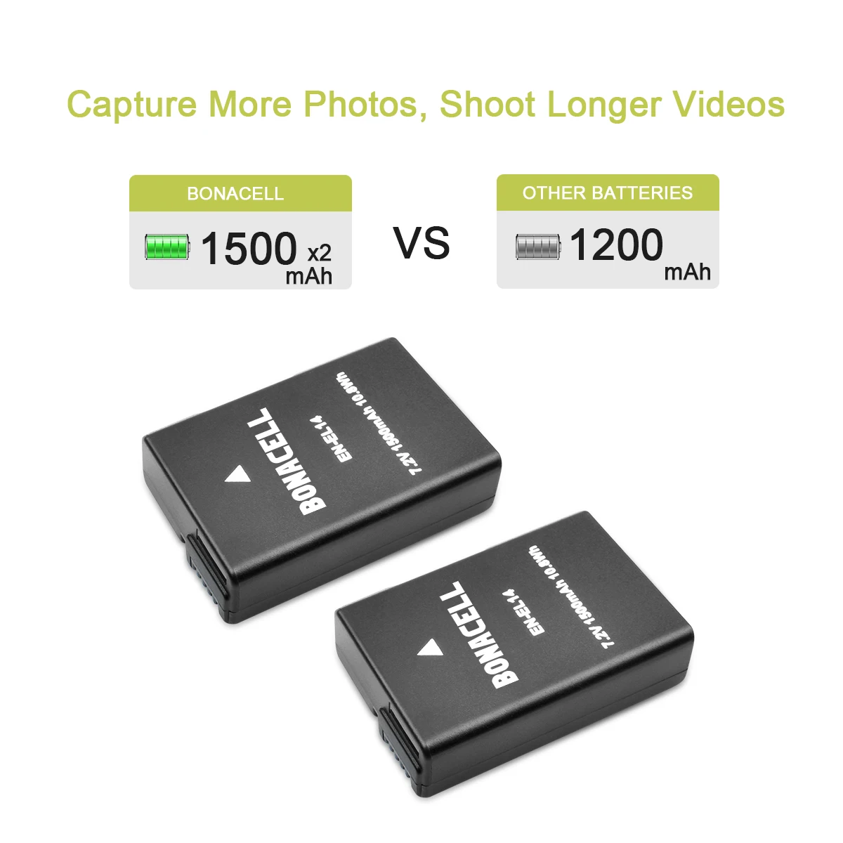 EN-EL14 EN EL14 EL14A Rechargeable Li-ion Battery + LED USB Dual Charger for Nikon