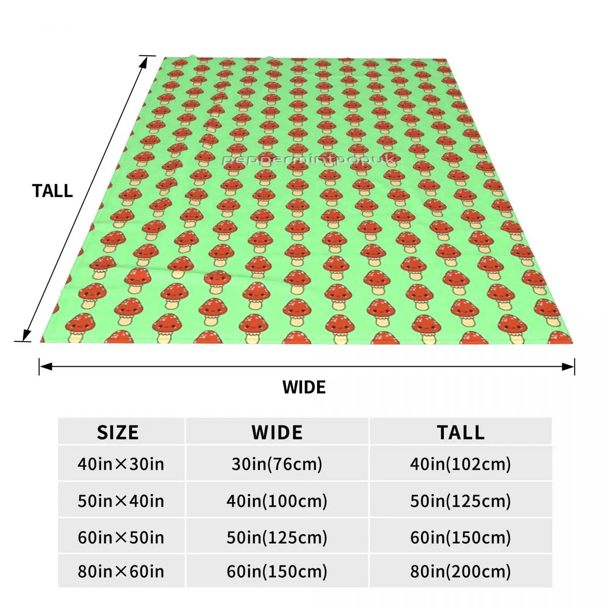 �Ϳ��� ���� ��彺�� ��� ħ�뺸, �ҳ� ���� Ŀ��