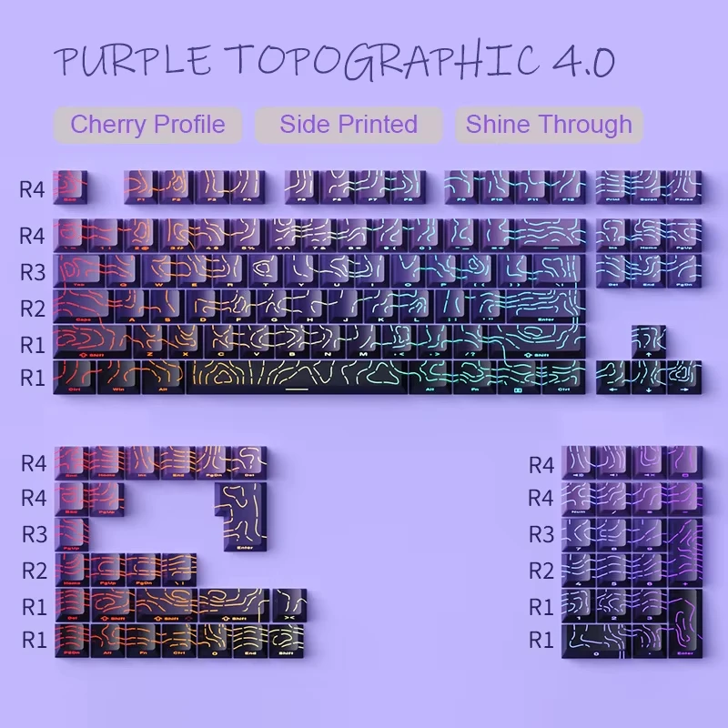 Gradient Green Shine Through Keycaps - PBT Double Shot Side Printed, OEM Profile for Gaming Keyboards (135 Keys)