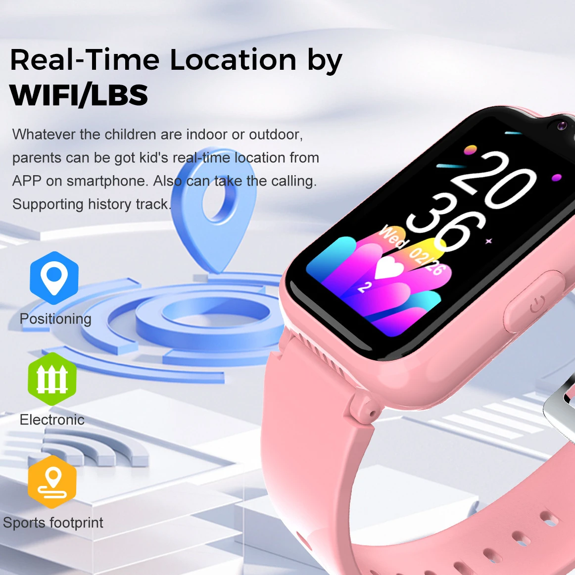  Ʈ ġ 4G ȭ ȭ,  GPS , SIM ī,   SOS    ð , 