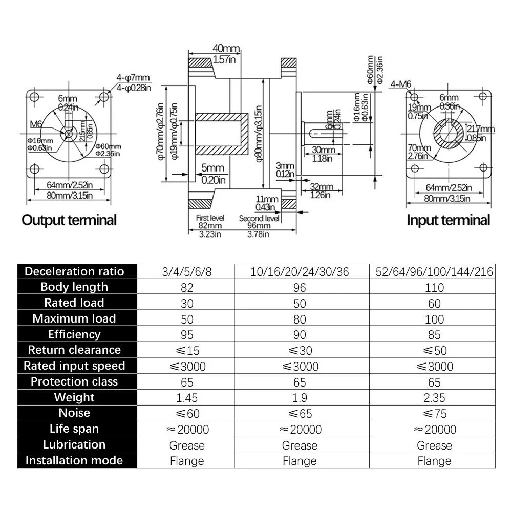 Planetary Reducer PX80 Ratio 3/ 4/ 5/ 8/ 10/ 13/ 16/ 20/ 36/ 64 Max 60N.m Suit fot Nema 32 34 servo stepper motor planetary reducer