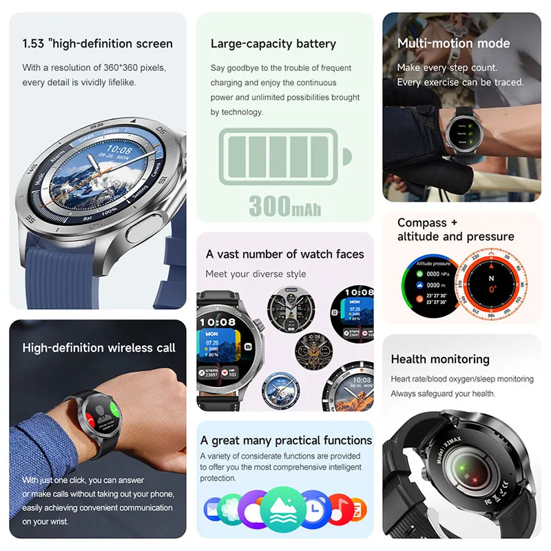 For OPPO Watch X2 Sports Smart Watch Men HD Screen GPS tracker Compass Bluetooth call Heart rate Waterproof Smart Watch 2025 NEW