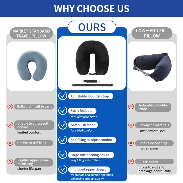 Travel Neck Pillow with Storage 5