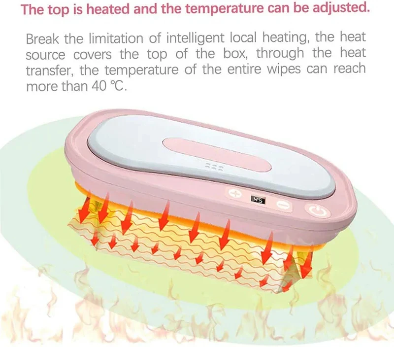 Wipes Warmer Box Wet Baby Tissue Facial Mask Portable Electric Constant Temperature Dispenser Thermostat Warms Quickly 45-55℃